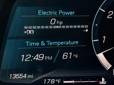 2024 Chevrolet Corvette E-Ray 2LZ